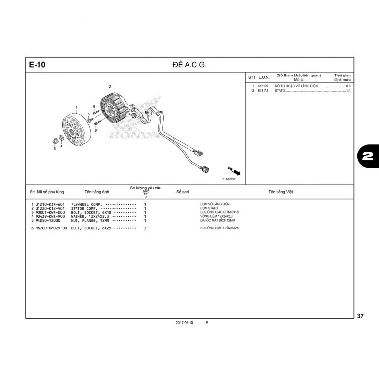 E10 | ĐỀ A.C.G | LEAD 125