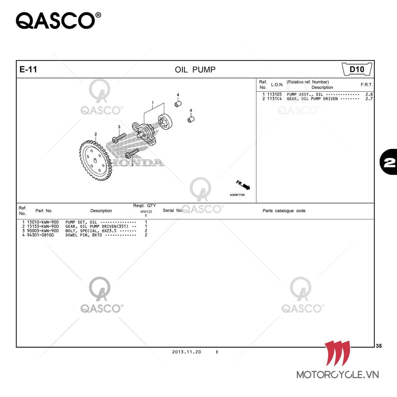 E 11 | OIL PUMP | PCX 125