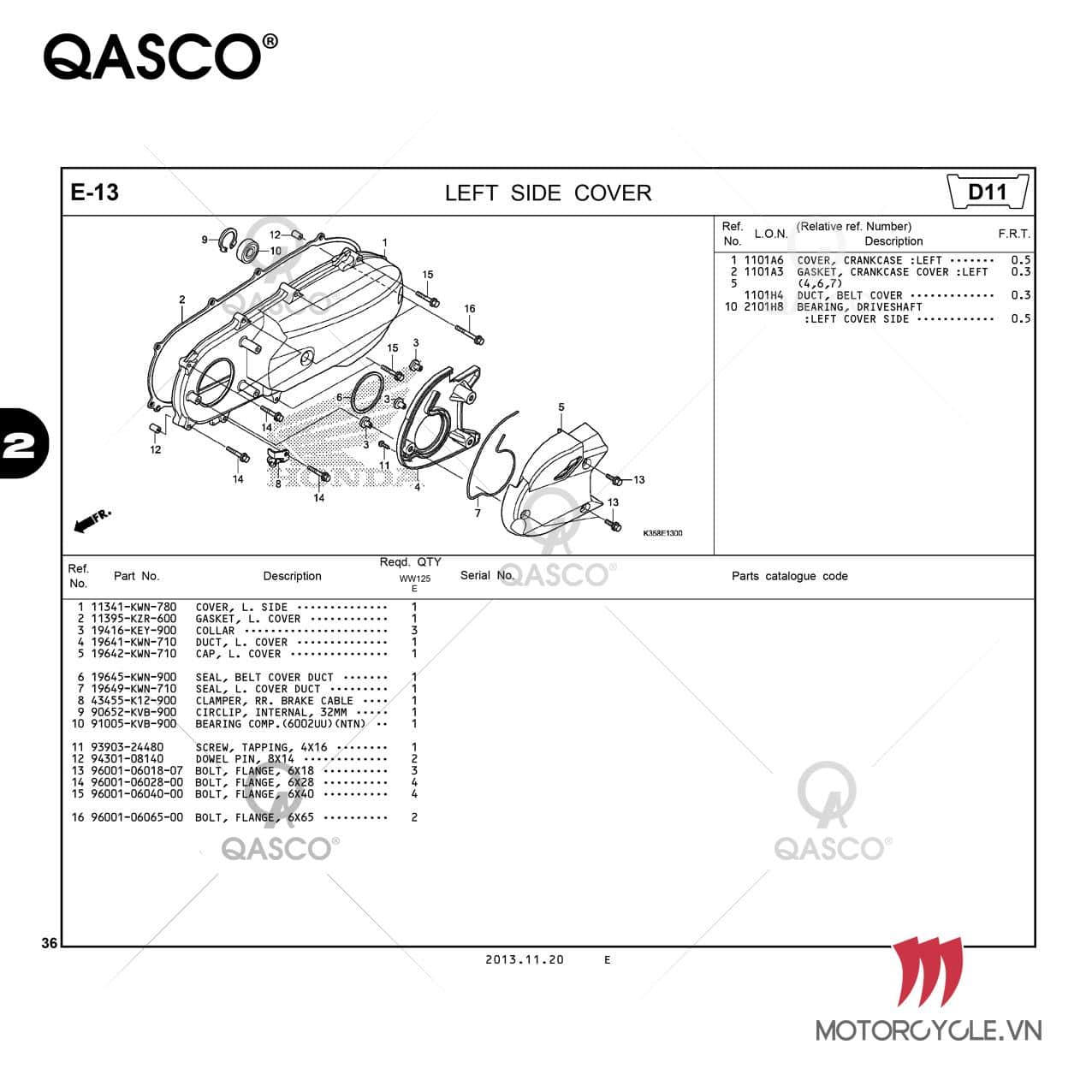 E 11 | OIL PUMP | PCX 125