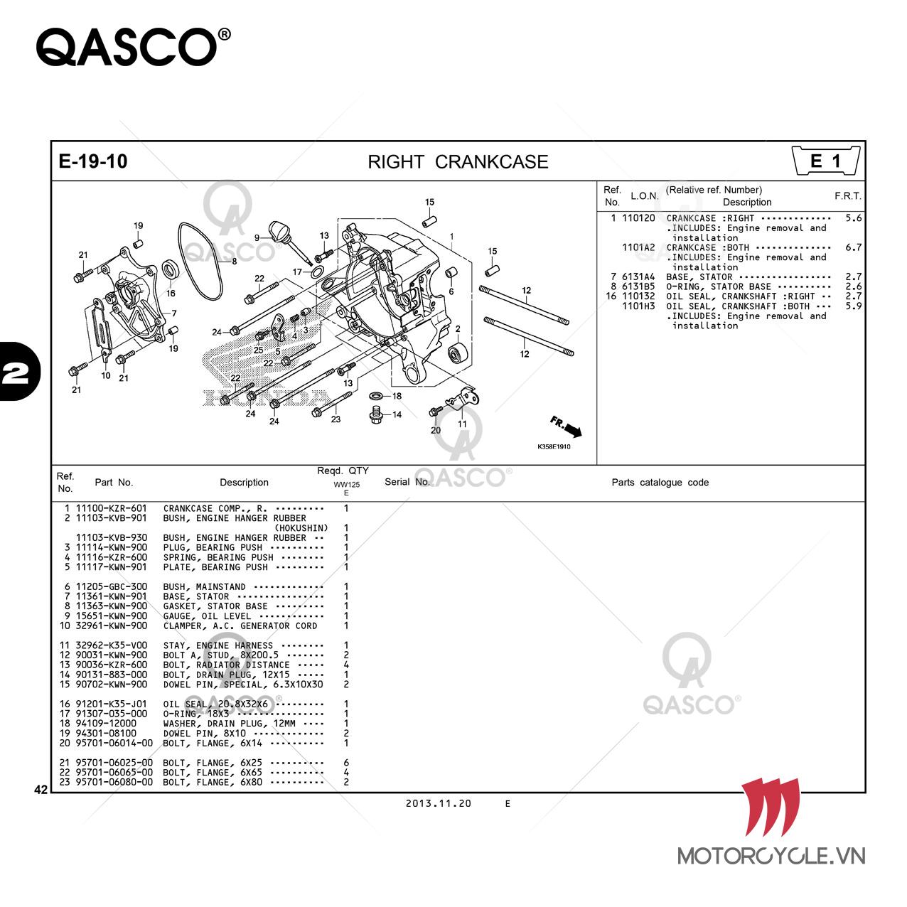 E 19-10 | RIGHT CRANKCASE | PCX 125