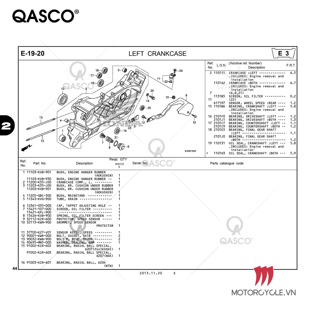 E 19-10 | RIGHT CRANKCASE | PCX 125