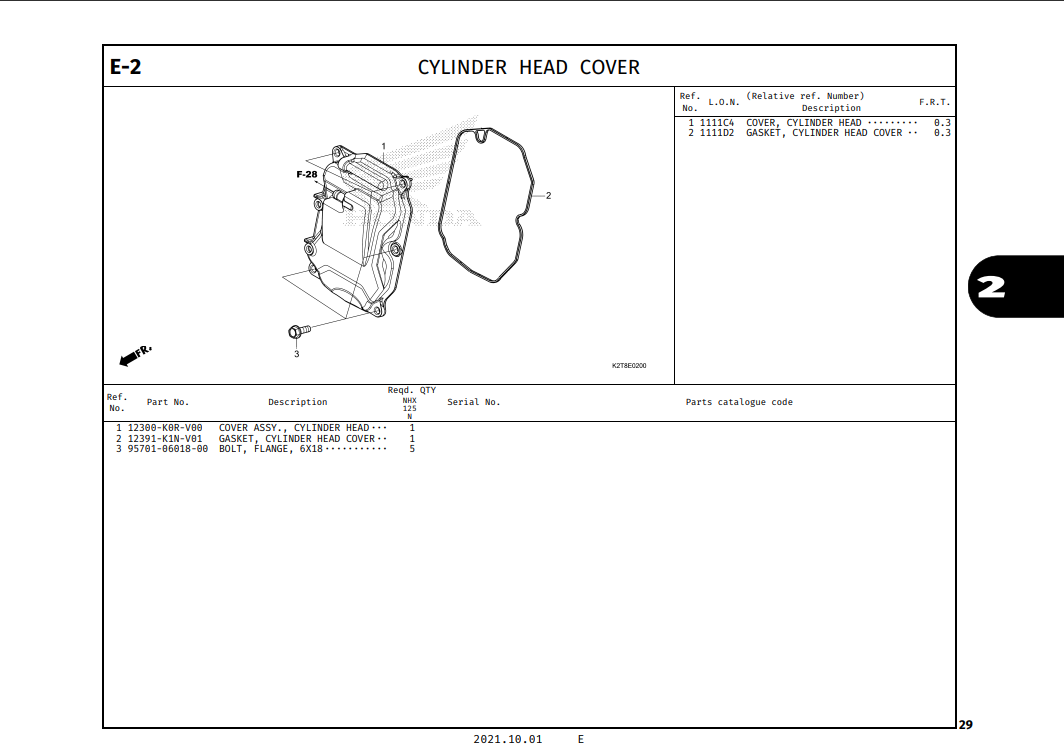 E-2 | CYLINDER HEAD COVER | LEAD 125 (2022+)