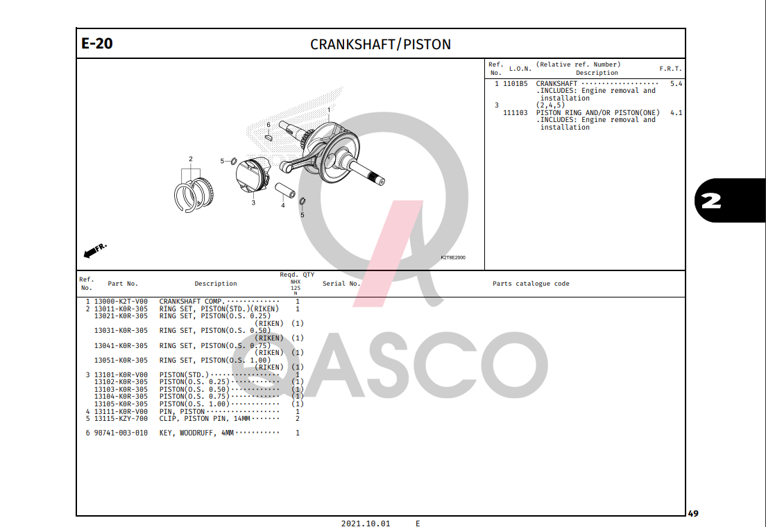 E-20 | CRANKSHAFT/PISTON | LEAD 125 (2022+)