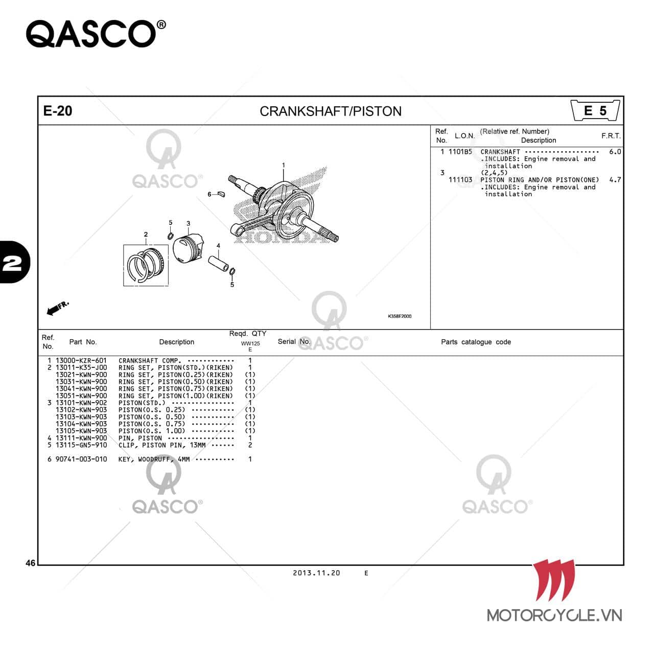 E 19-10 | RIGHT CRANKCASE | PCX 125