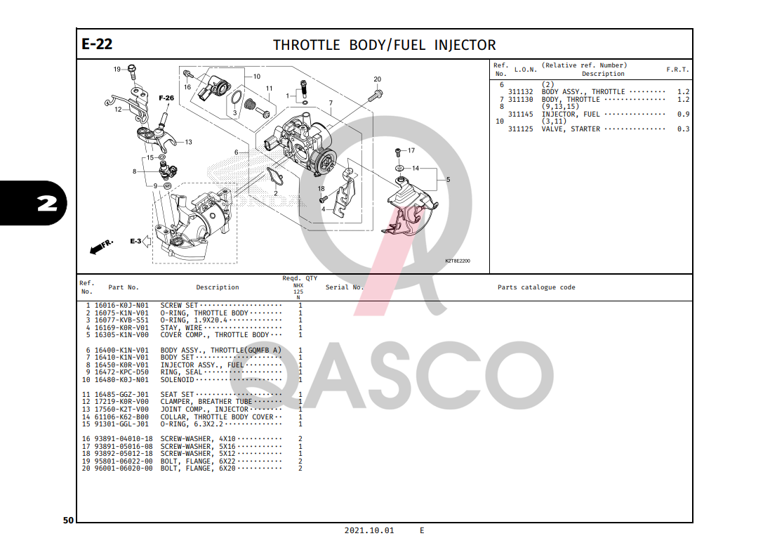 E-22 | THROTTLE BODY/FUEL INJECTOR | LEAD 125 (2022+)