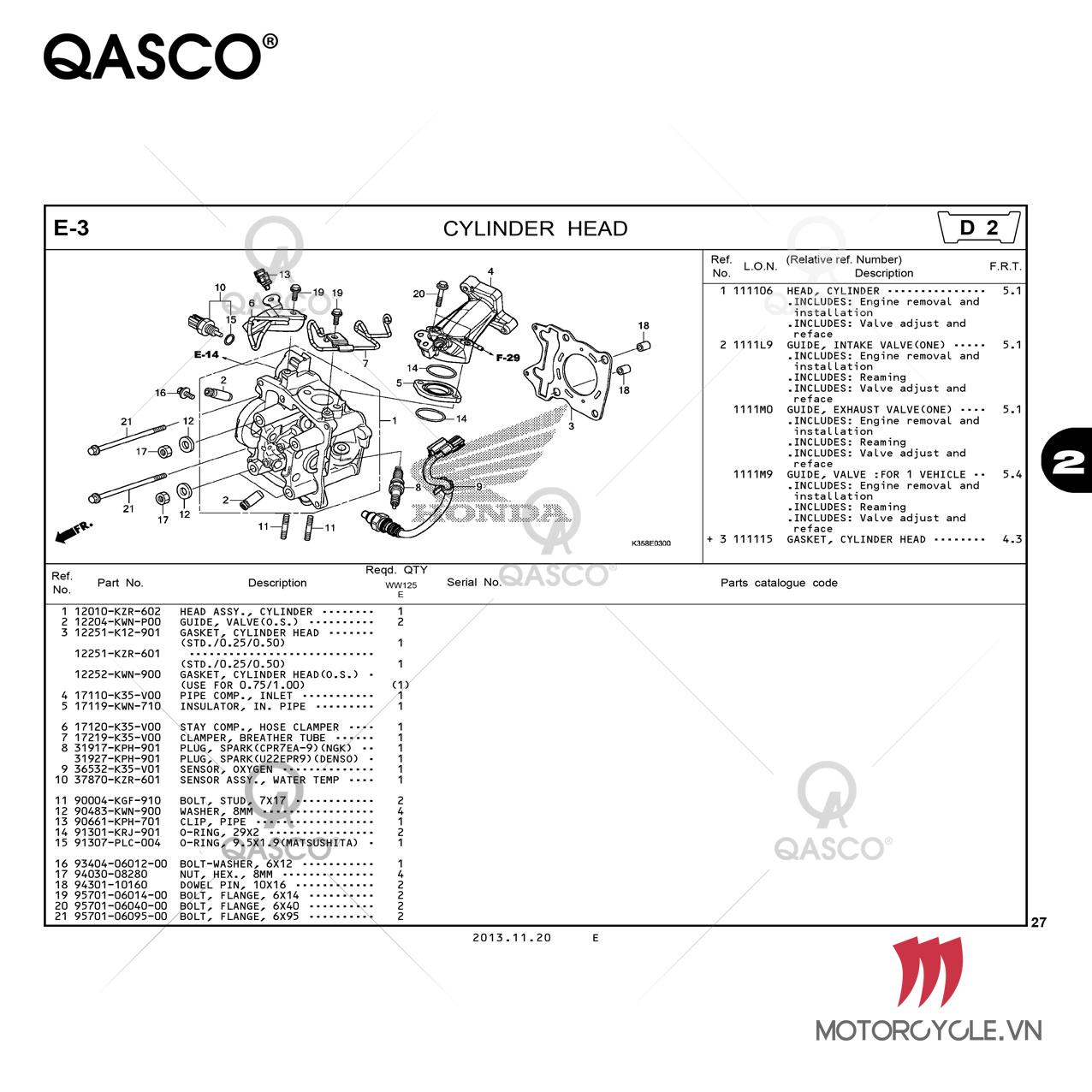 E3 | CYLINDER HEAD | PCX 125