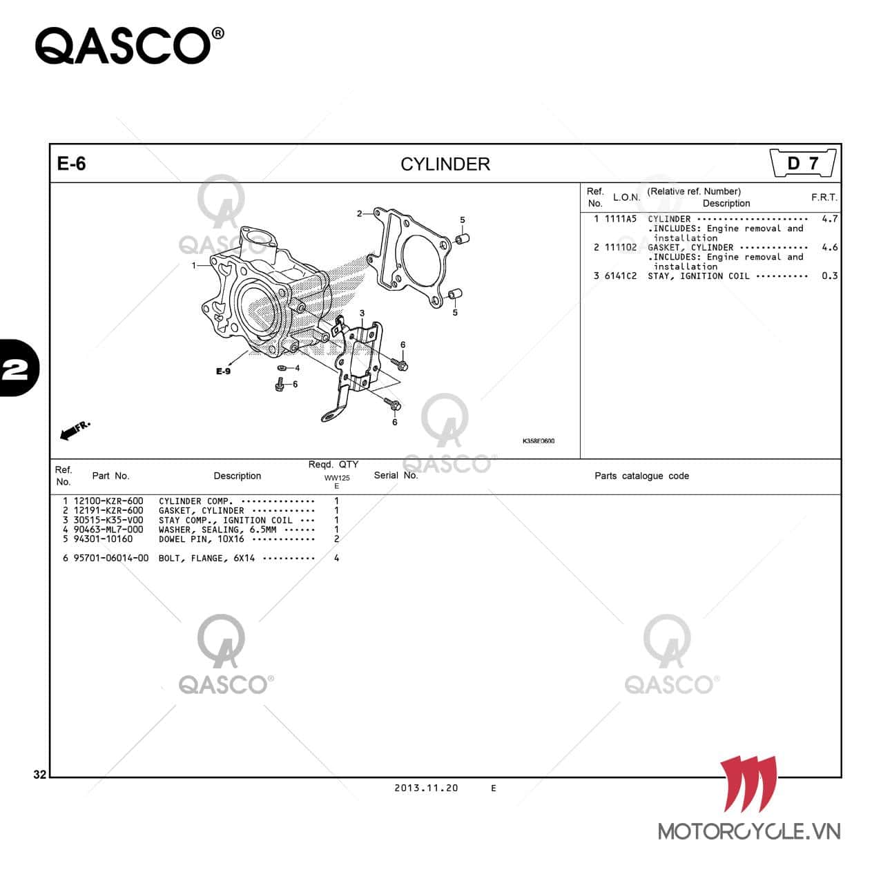 E6 | CYLINDER | PCX 125