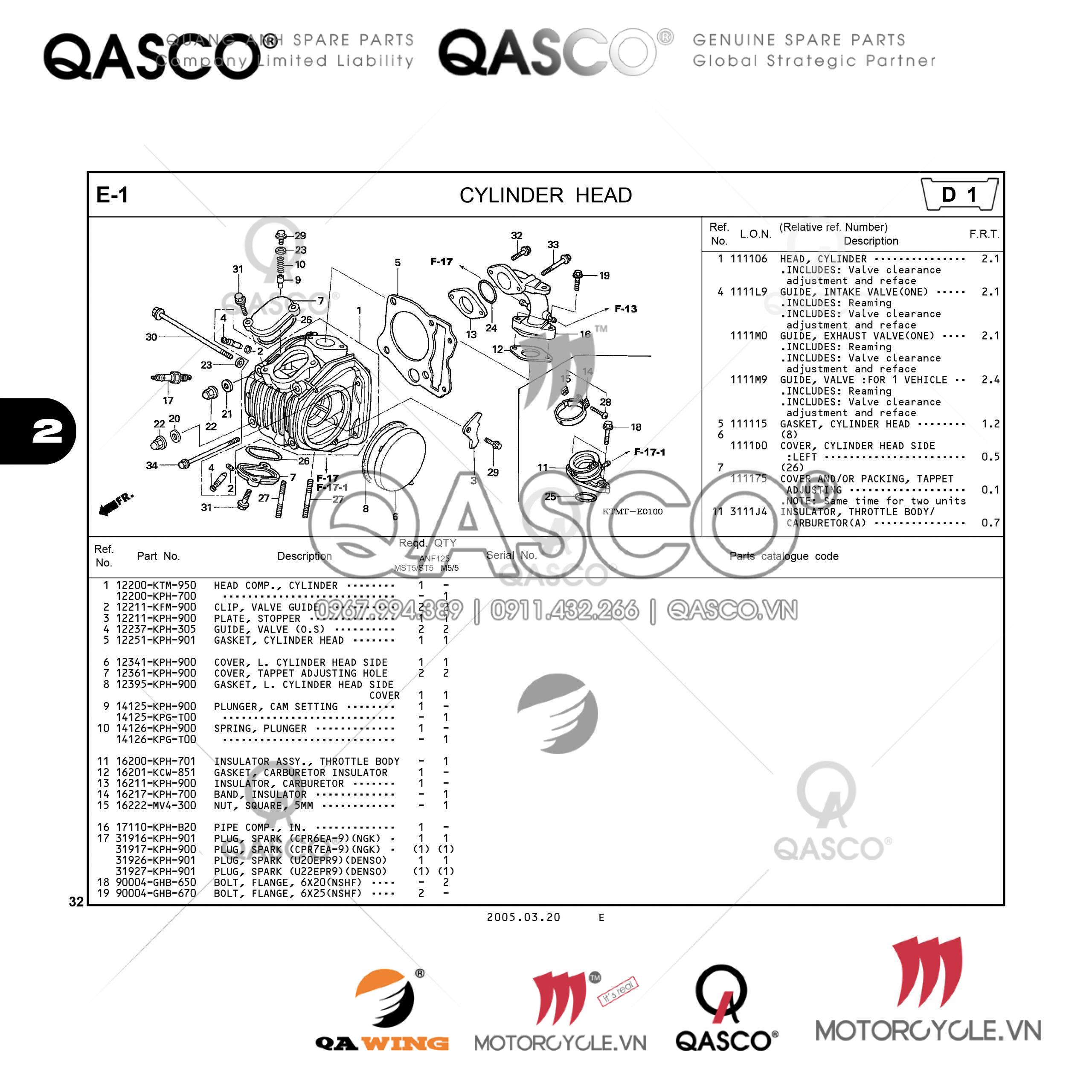 E1 | CYLINDER HEAD | Future NEO