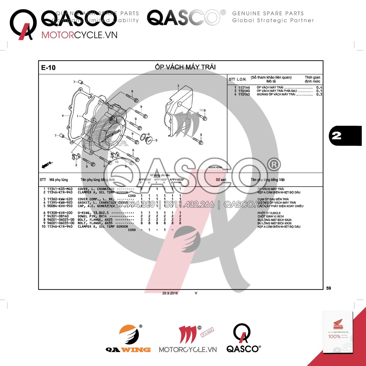 F4 | Tay ga – Công tắc – Dây ga | WAVE 110 RSX