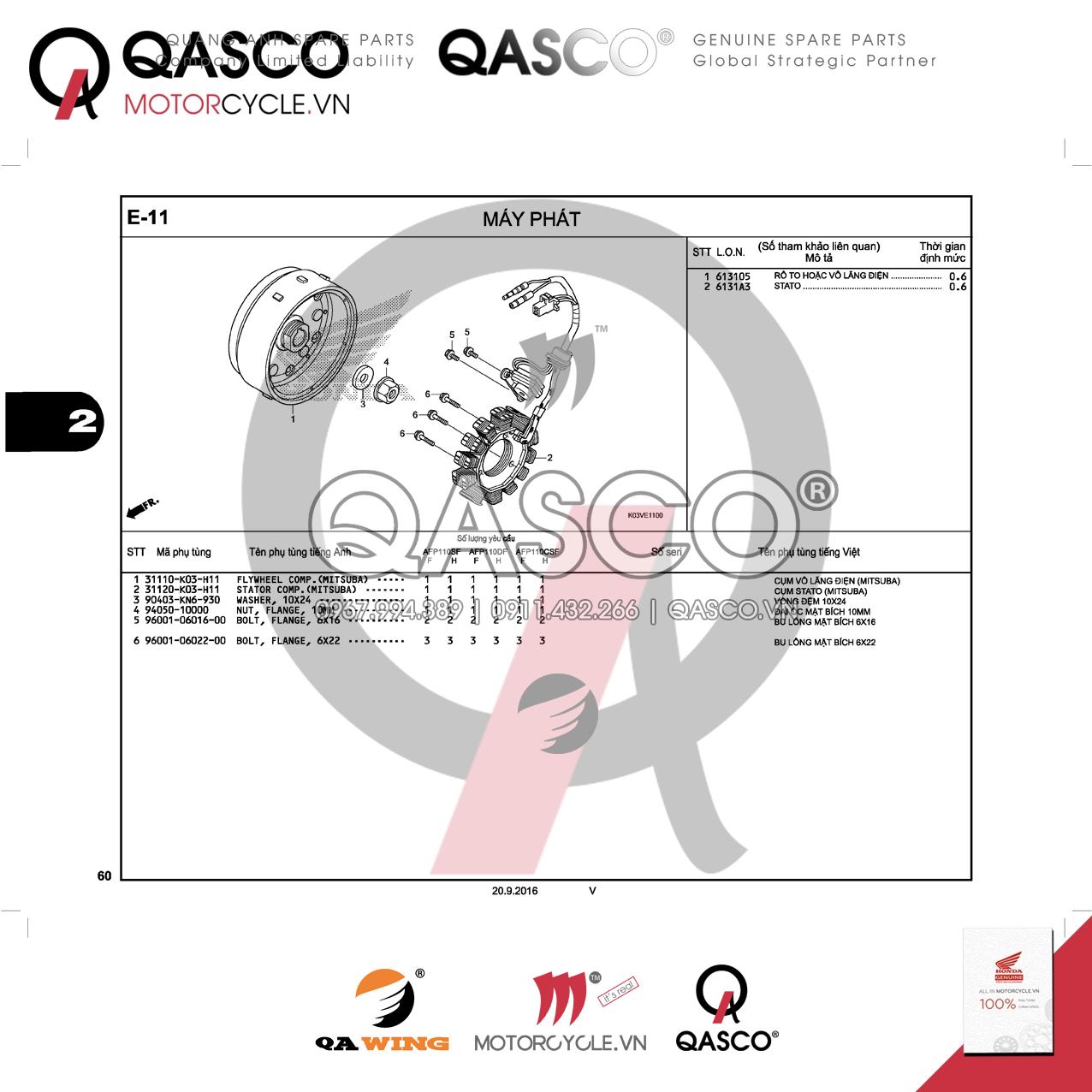 F4 | Tay ga – Công tắc – Dây ga | WAVE 110 RSX