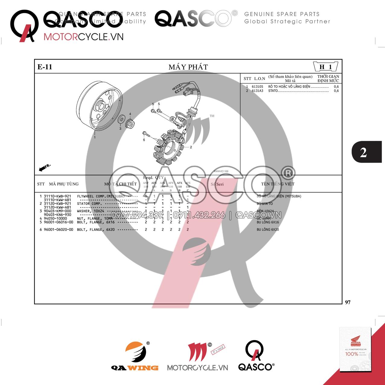 F10-2 | Bánh trước (ANF110MCV/AFX-AFS110MCS) | WAVE 110 S (04/2009-04/2013) / WAVE 110 RS (04/2009-04/2013) / WAVE 110 RSX (09/2009-03/2012)