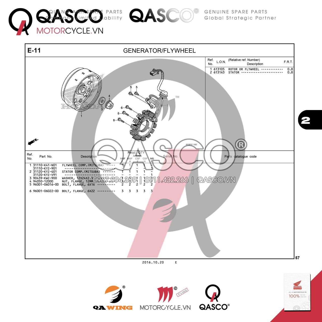 F12 | FRONT BRAKE CALIPER | Future 125