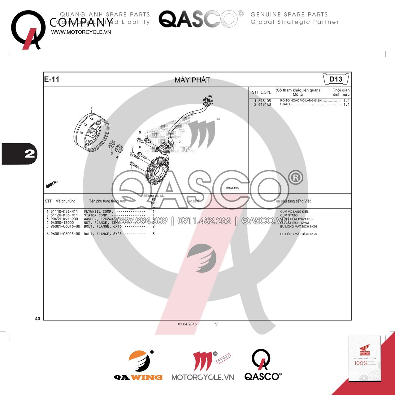 F25 | Lọc gió | Winner 150