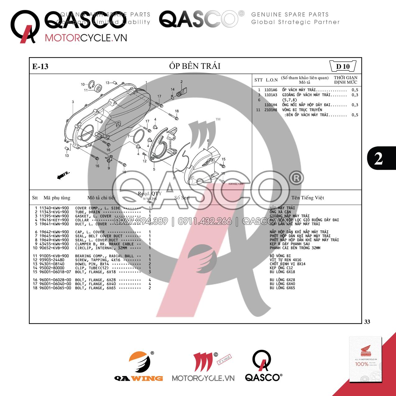 E2 | Ốp đầu quy lát | PCX