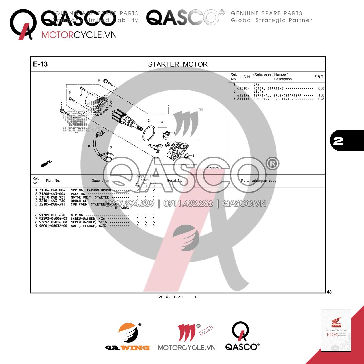 F12 | FRONT BRAKE PANEL | BLADE 110