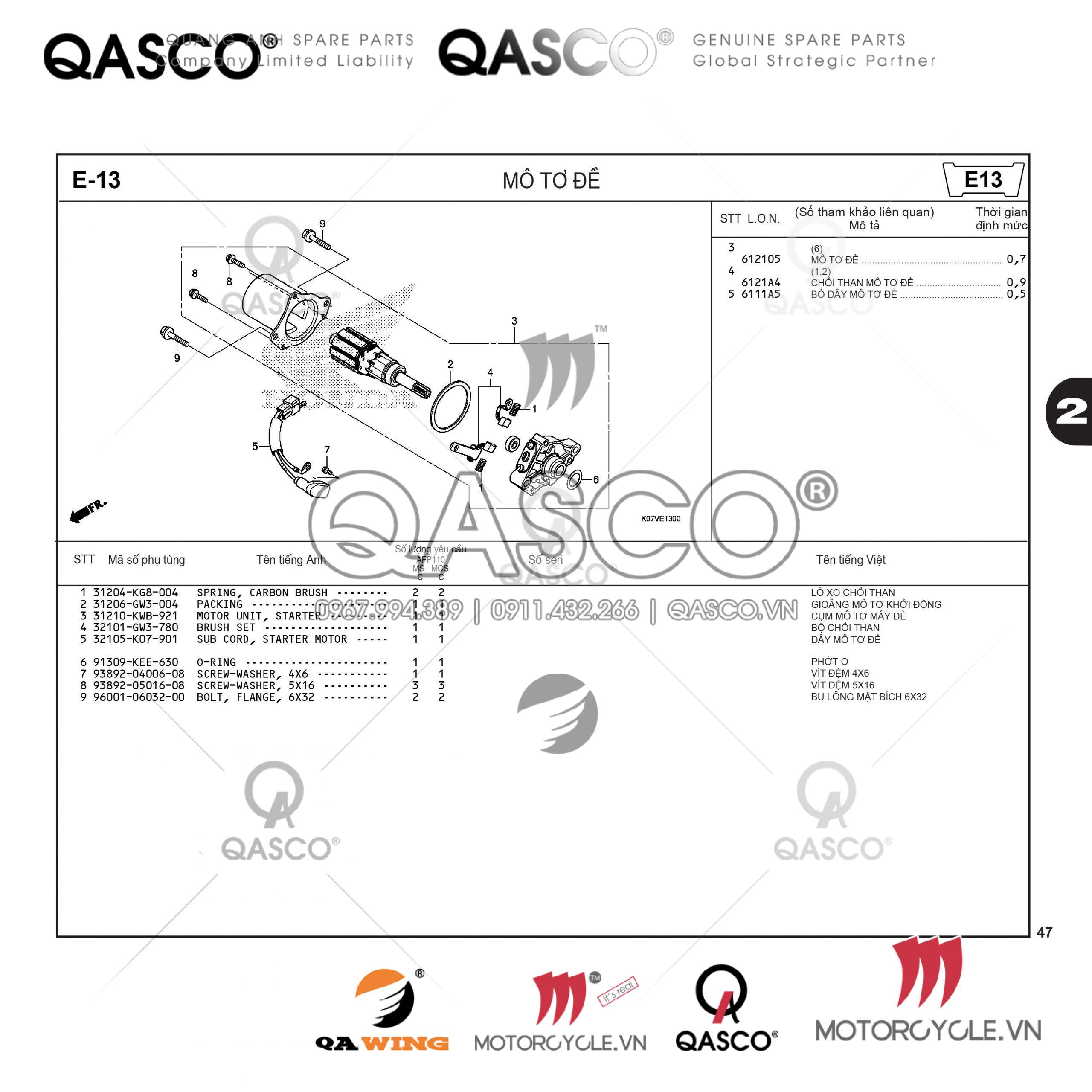 F-14-40 | BÁNH TRƯỚC (AFB110MCS) | WAVE 110 RSX