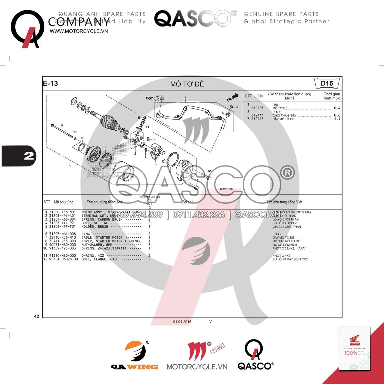 F25 | Lọc gió | Winner 150