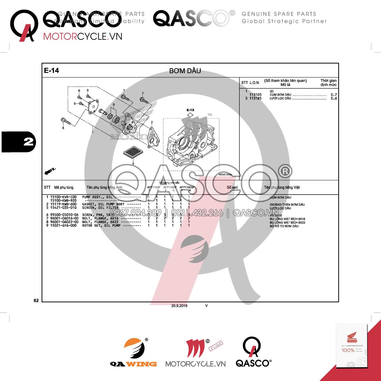 F4 | Tay ga – Công tắc – Dây ga | WAVE 110 RSX