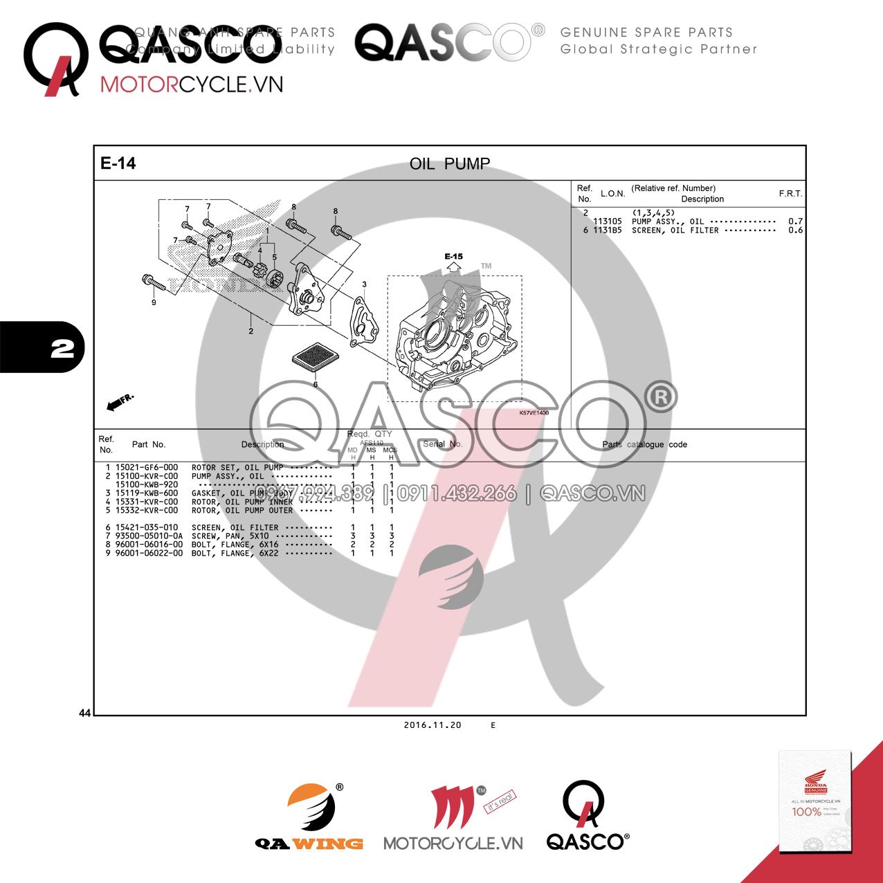 F12 | FRONT BRAKE PANEL | BLADE 110