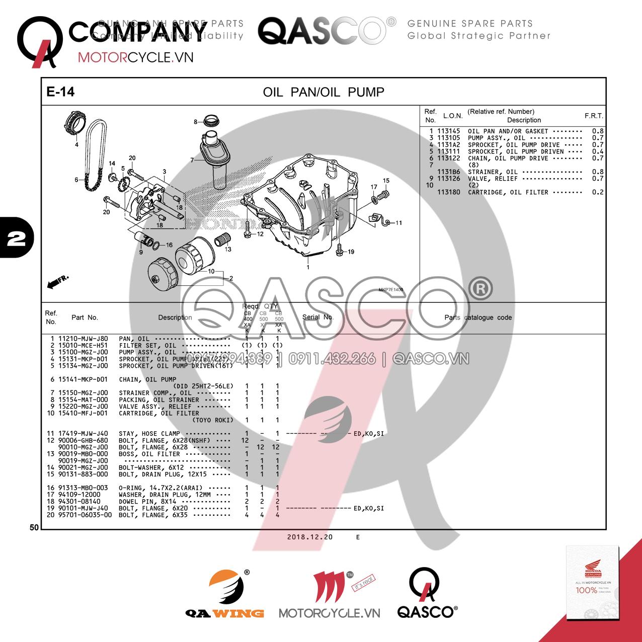 E6 | RIGHT CRANKCASE COVER | CB500X