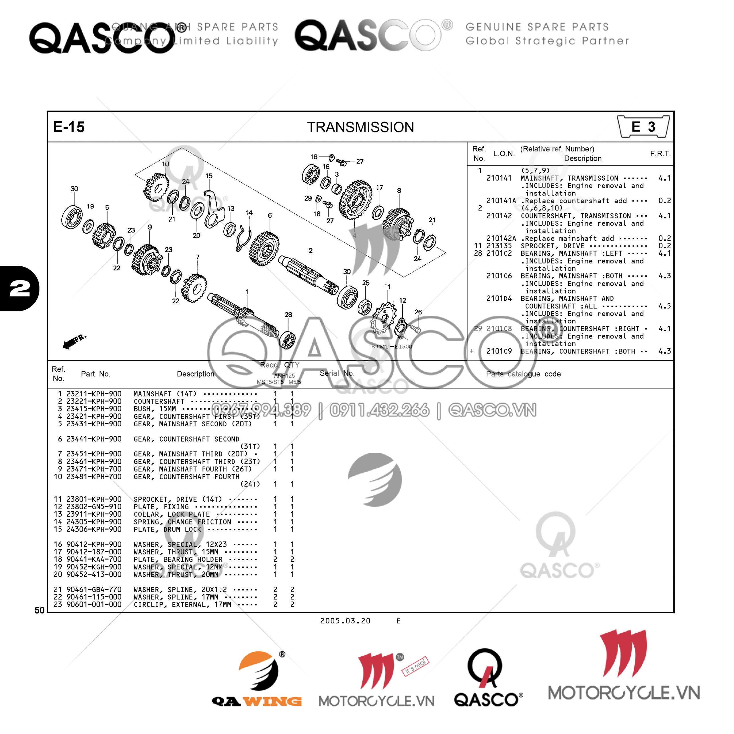 E1 | CYLINDER HEAD | Future NEO