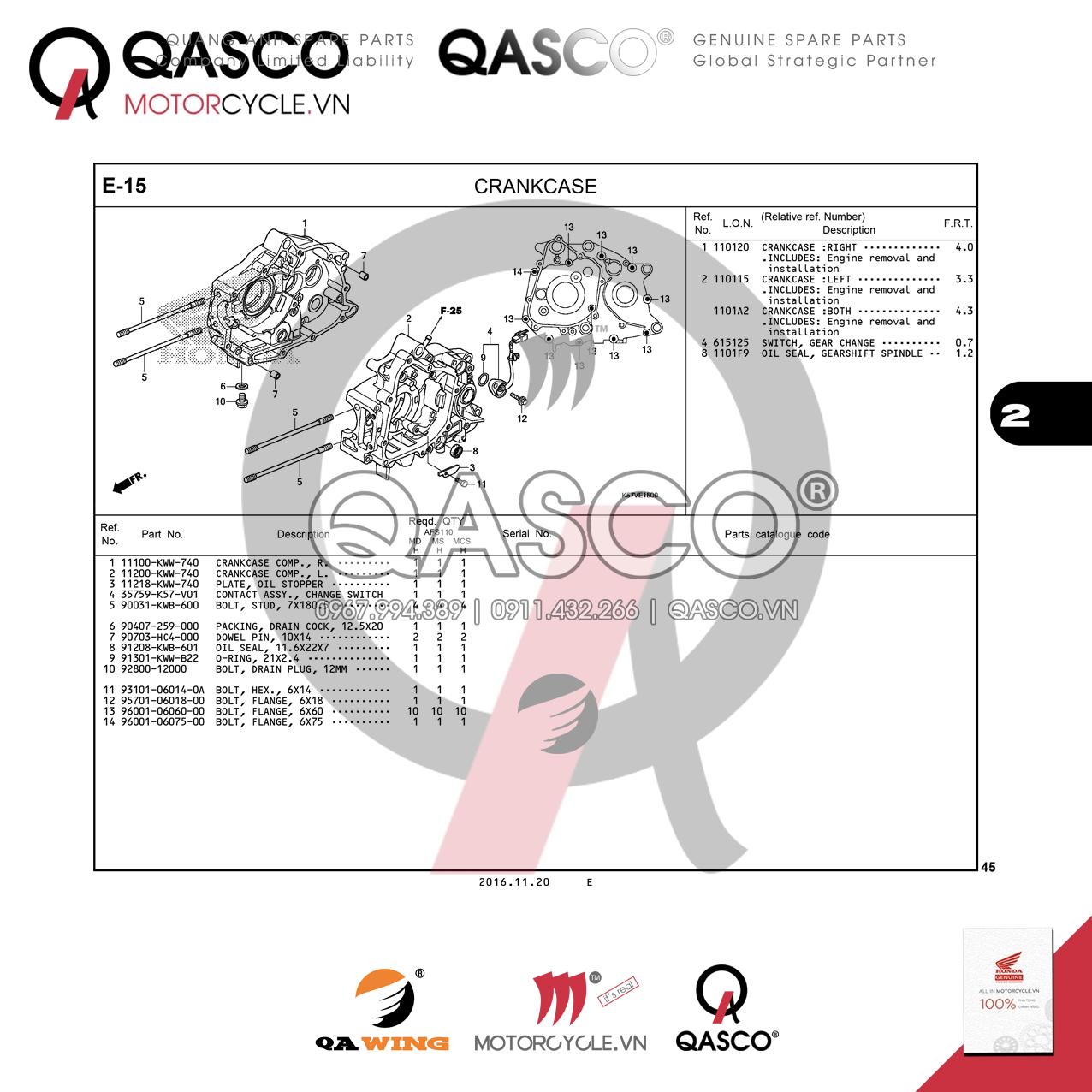 F12 | FRONT BRAKE PANEL | BLADE 110