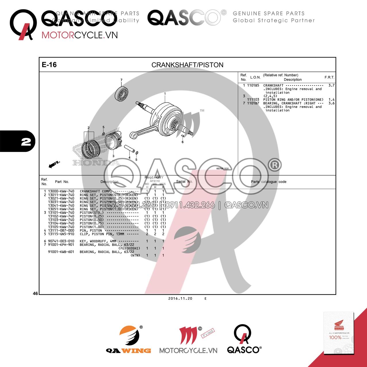 F12 | FRONT BRAKE PANEL | BLADE 110