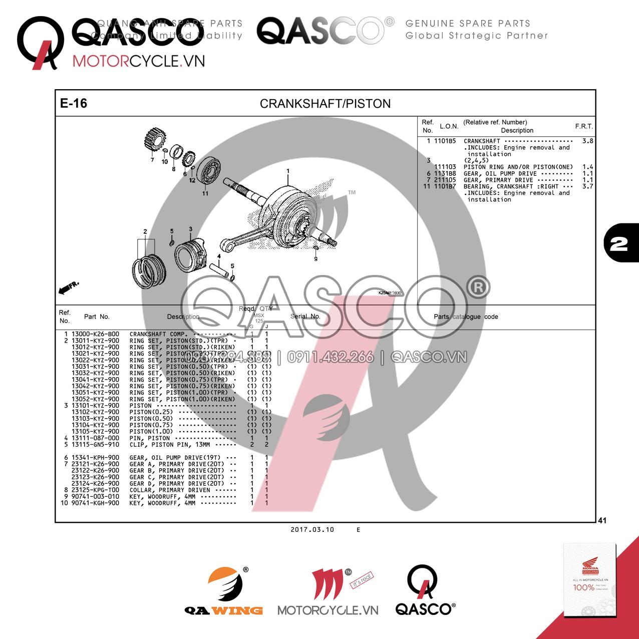 E14 | OIL PUMP | MSX 125 SF