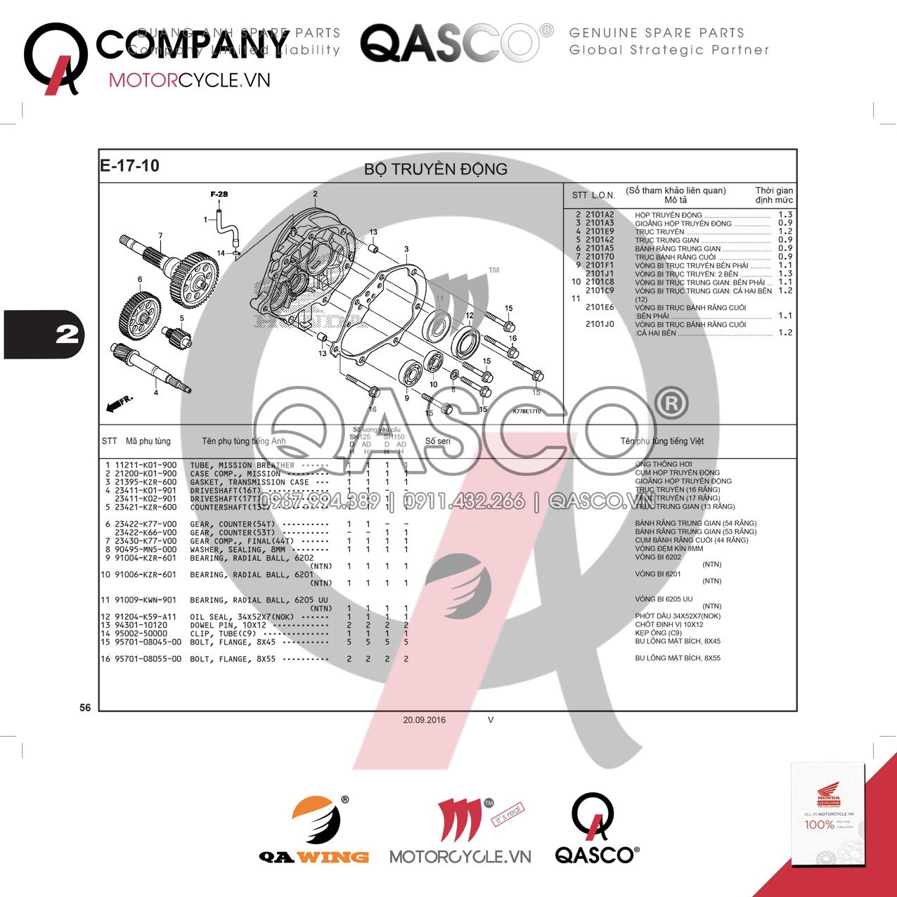 F48 | Tem xe | SH 125 – SH 150