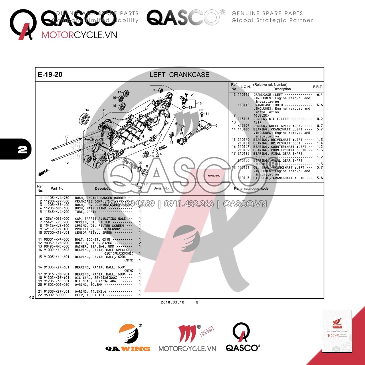 E19-10 | RIGHT CRANKCASE | PCX