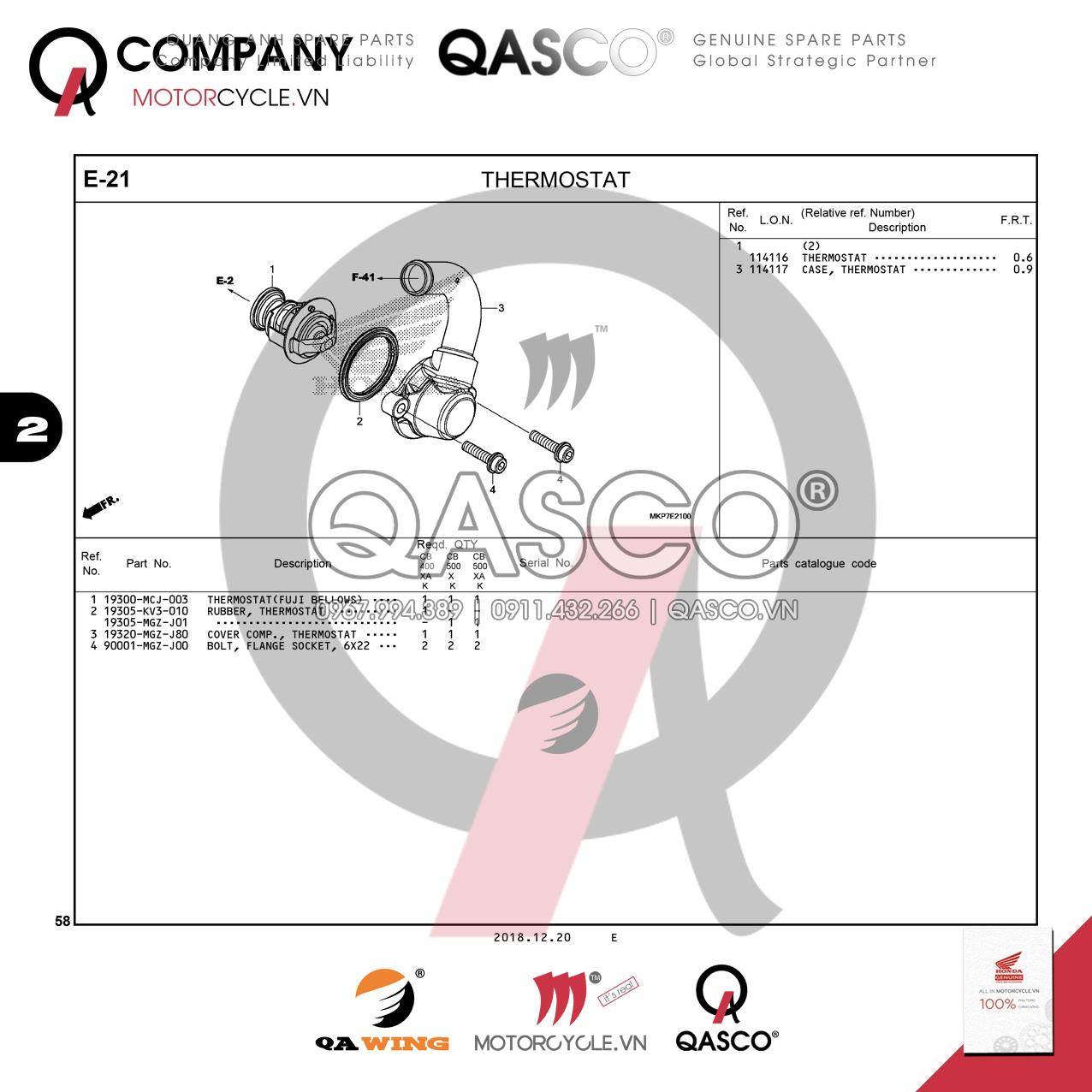 E21 | THERMOSTAT | CB500X