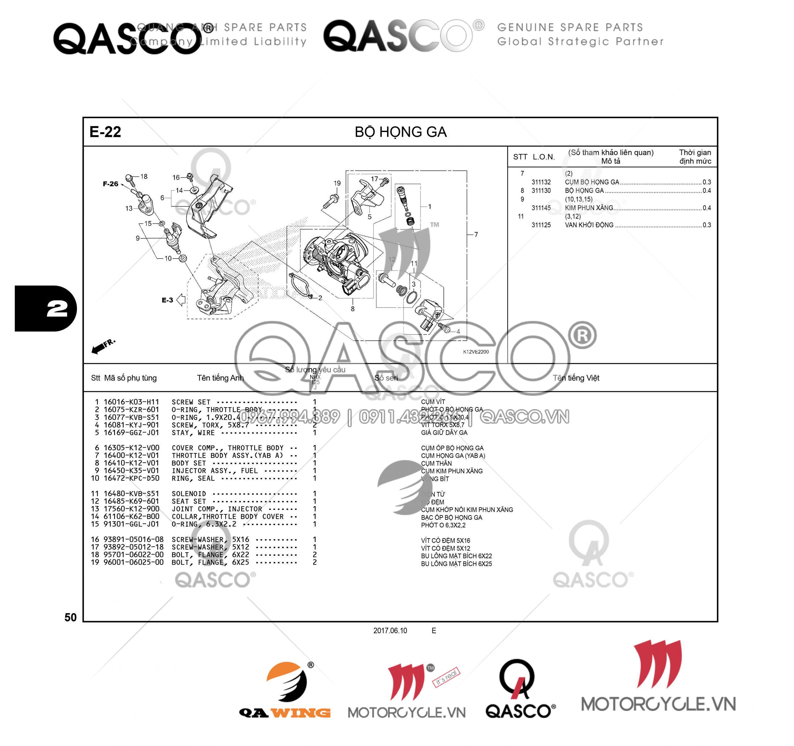 E22 | BỘ HỌNG GA | LEAD 125