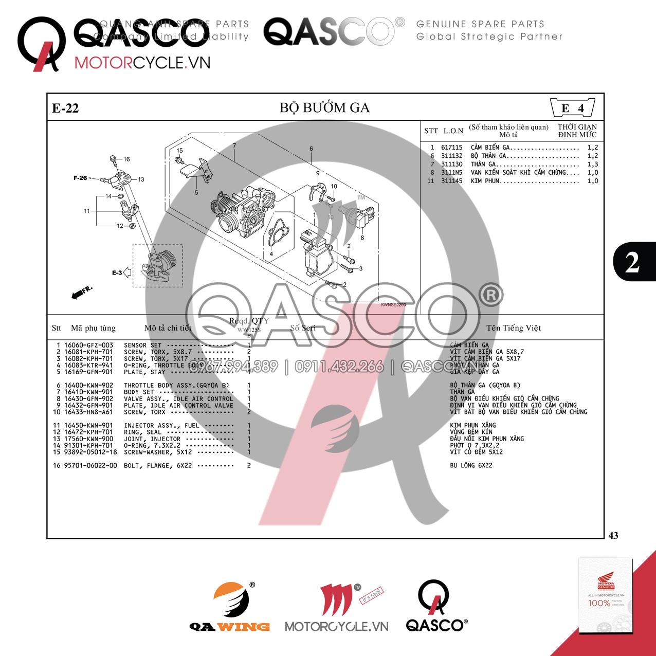 E22 | Bộ bướm ga | PCX