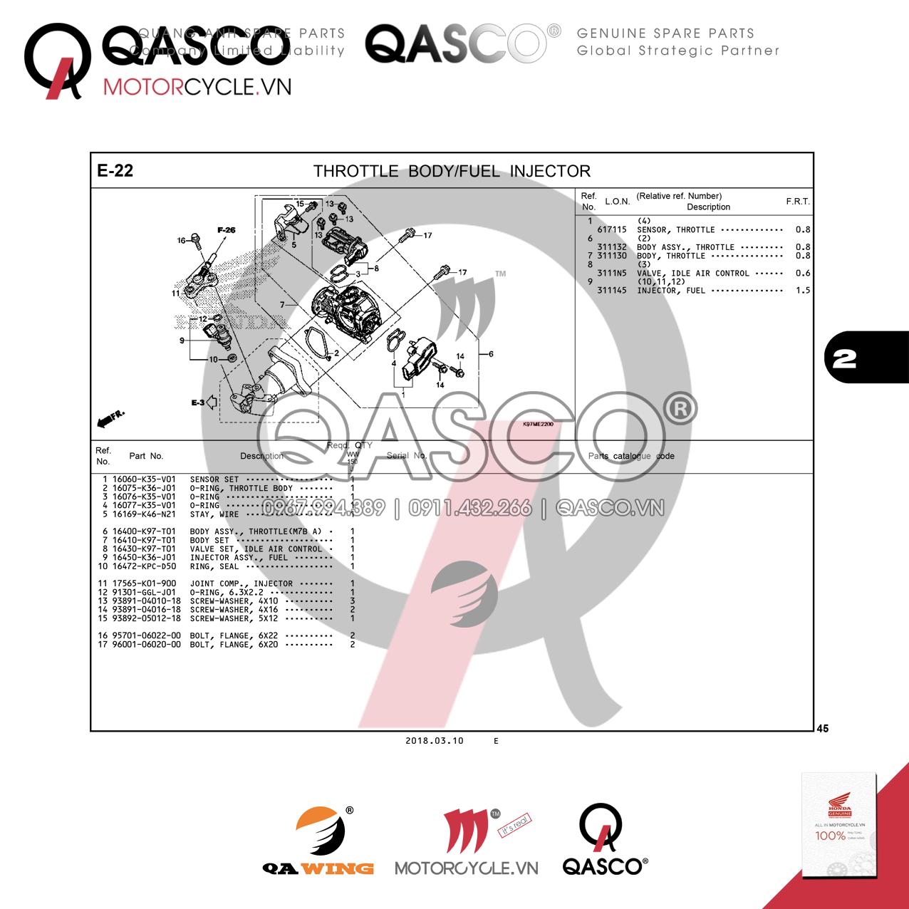 E22 | THROTTLE BODY – FUEL INJECTOR | PCX