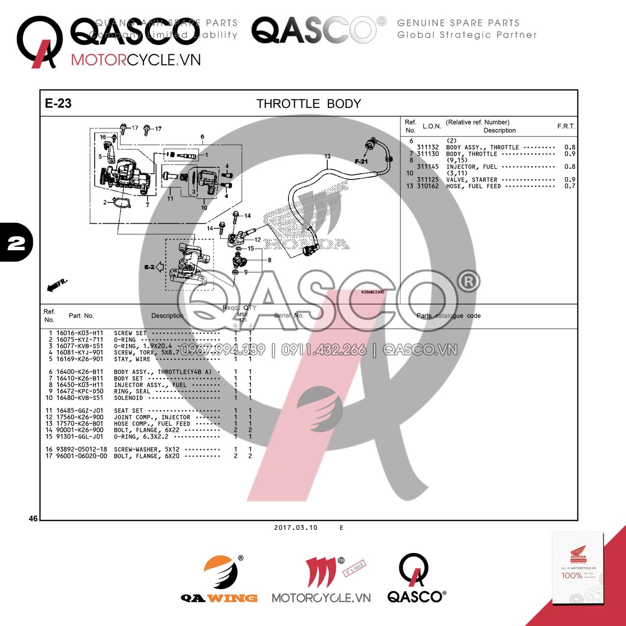 E23 | THROTTLE BODY | MSX 125 SF