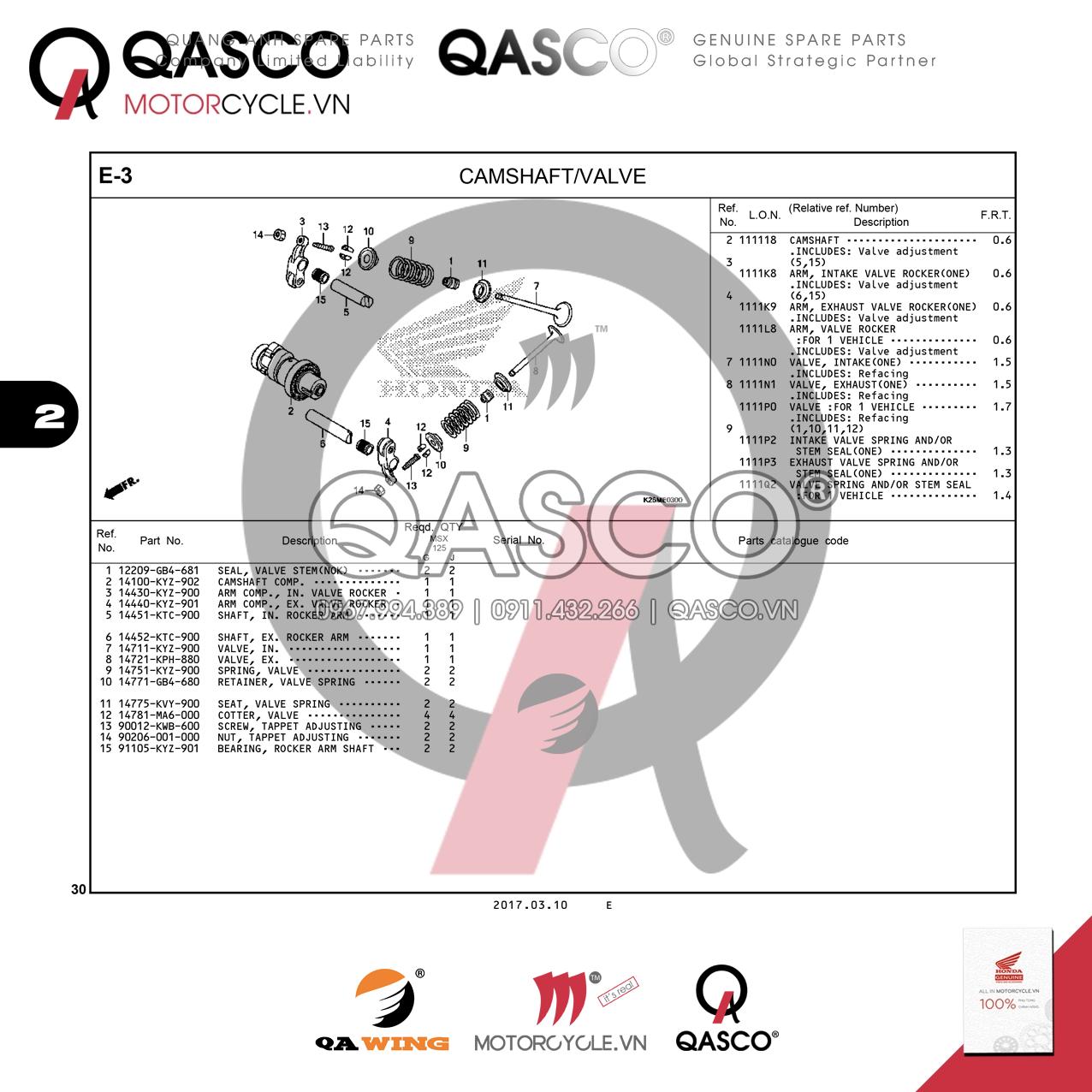 E3 | CAMSHAFT – VALVE | MSX 125 SF