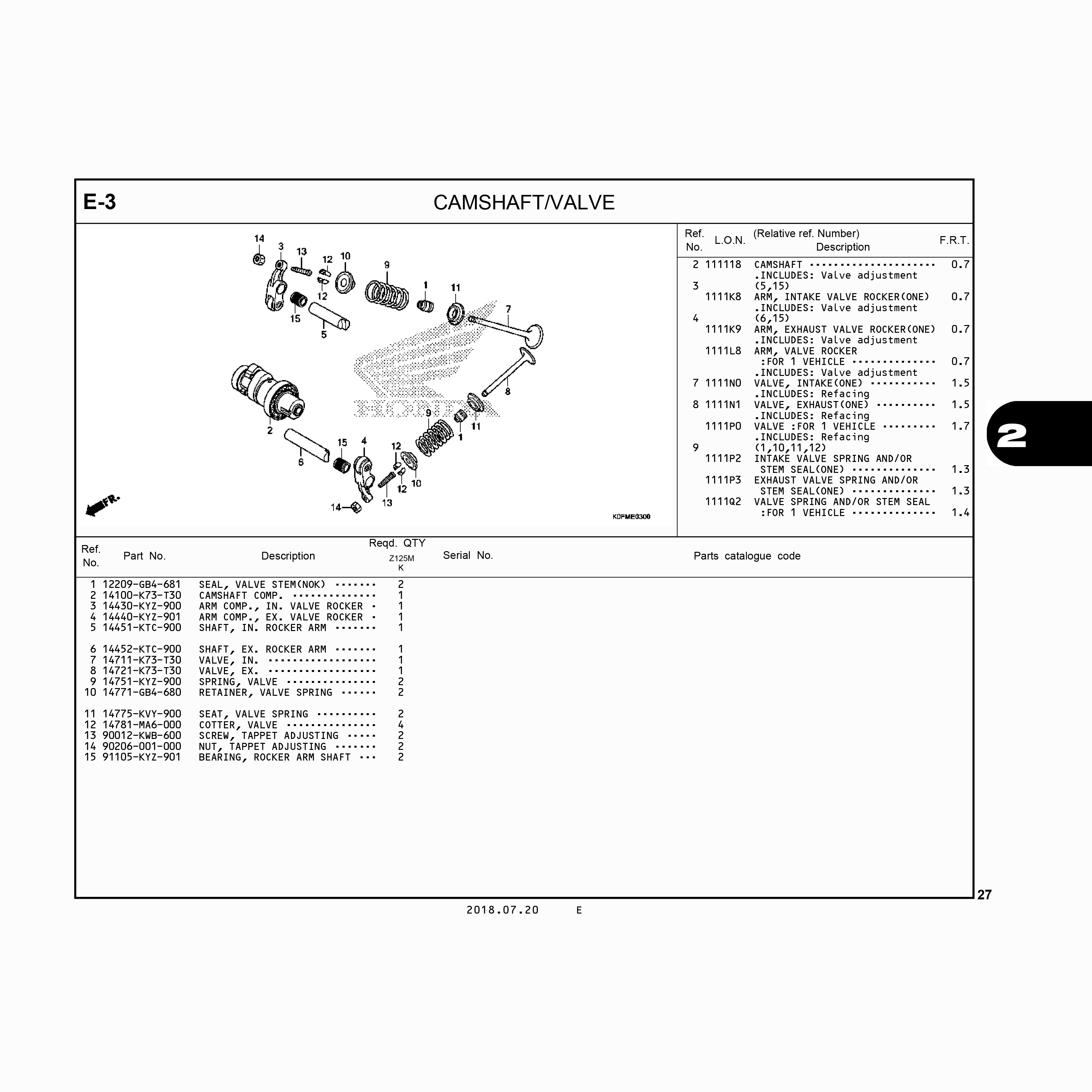 E3 | Trục cam – Xupap | Monkey 125