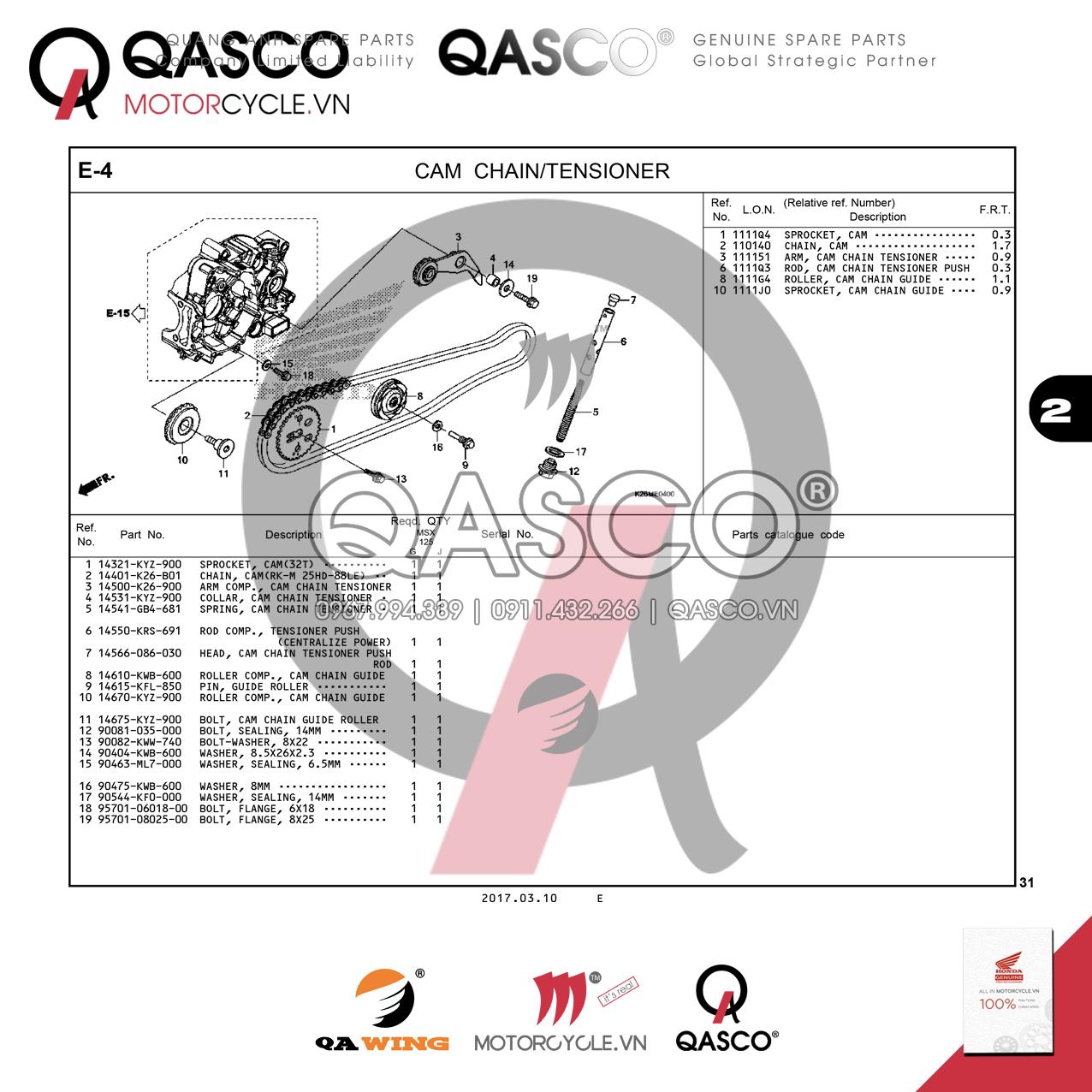 E4 | CAM CHAIN – TENSIONER | MSX 125 SF