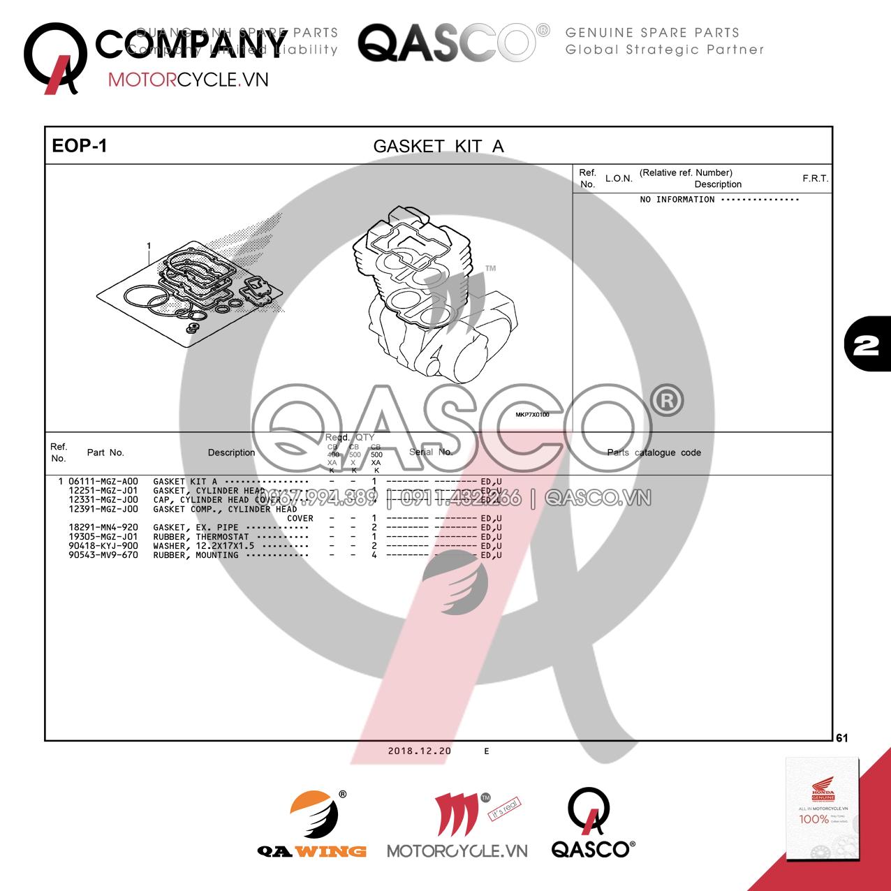 EOP1 | GASKET KIT A | CB500X