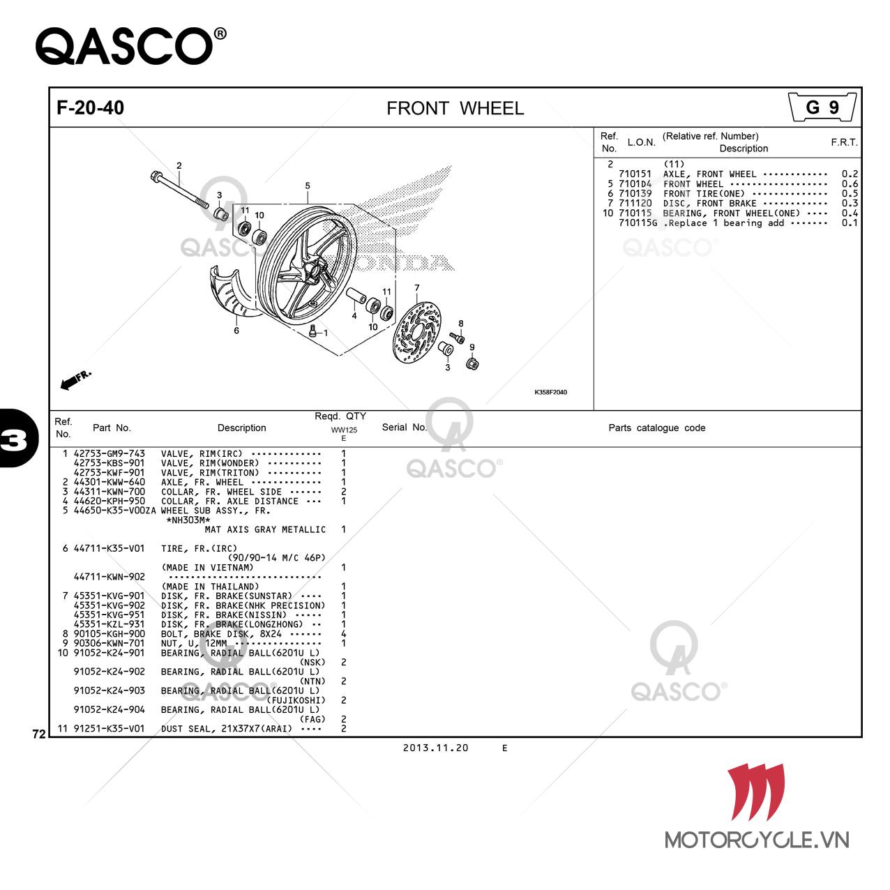 F-20-40 | FRONT WHEEL | PCX 125