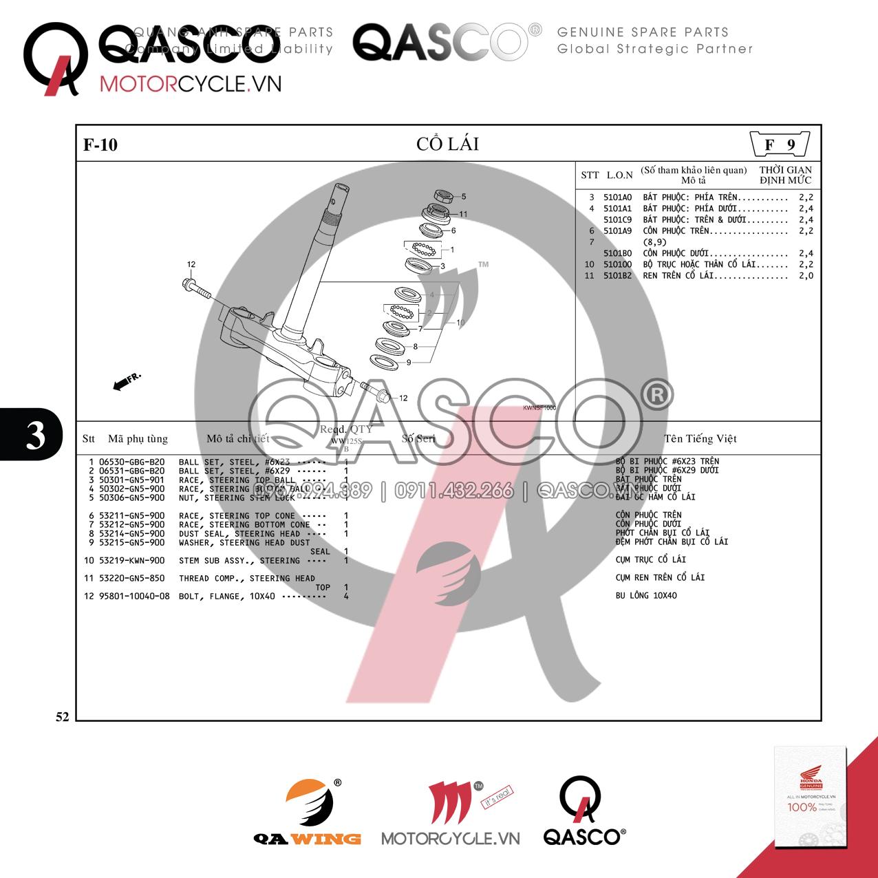 F10 | Cổ lái | PCX