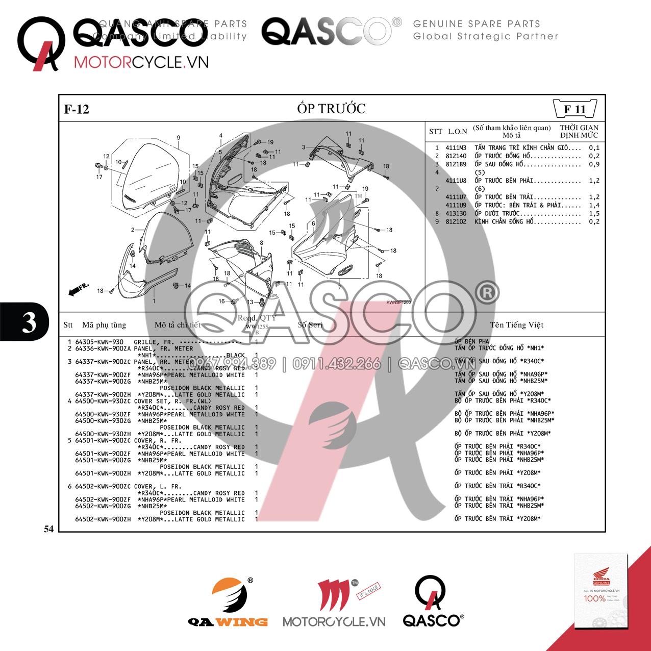 F12 | Ốp trước | PCX