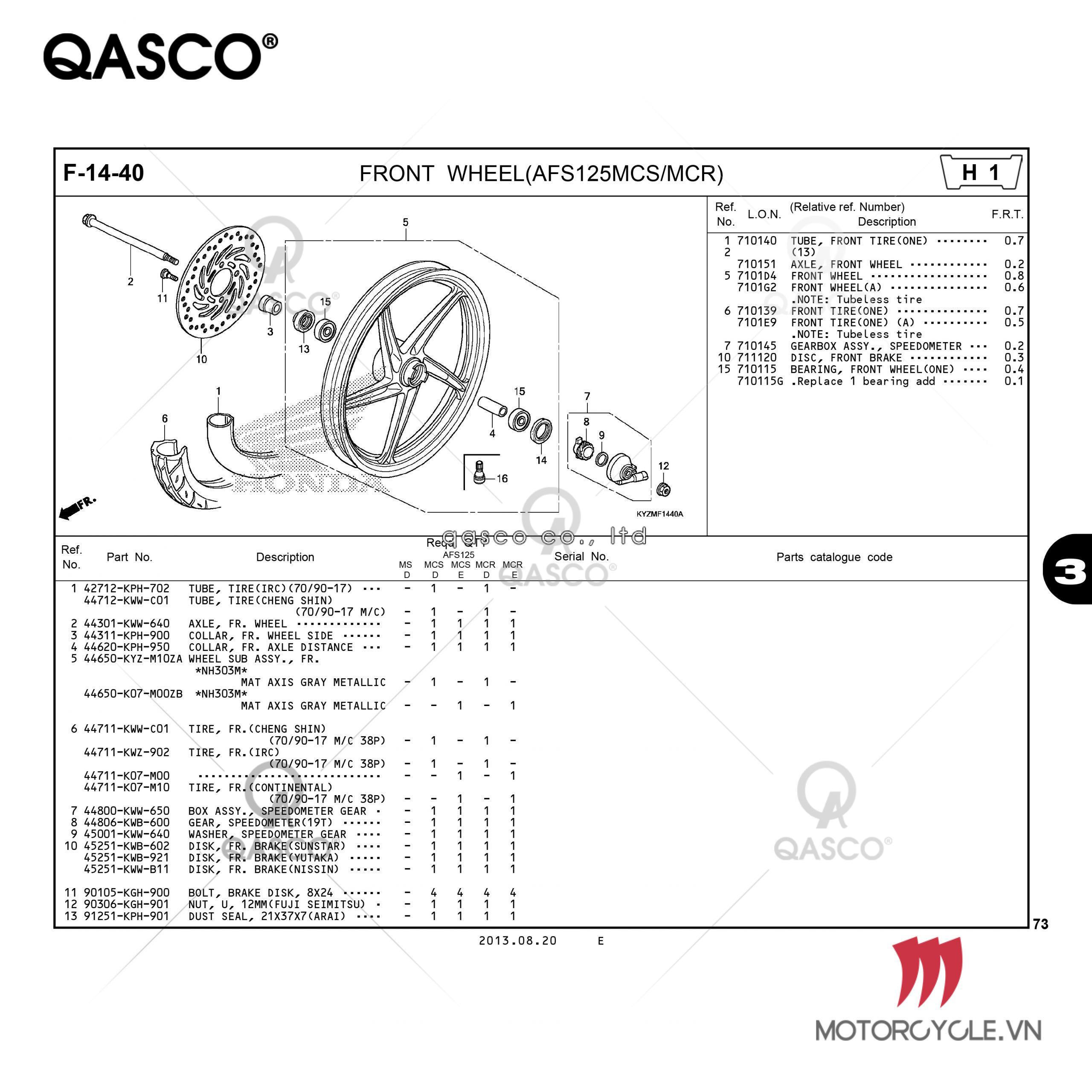 F14-40 | FRONT WHEEL(AFS125MCS/MCR) | Future 125