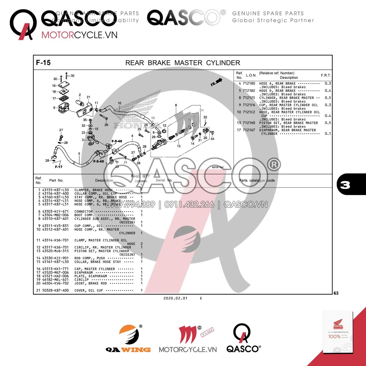 F15 | REAR BRAKE MASTER CYLINDER | REBEL 300