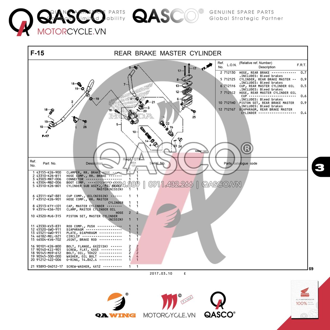 F15 | REAR BRAKE MASTER CYLINDER| MSX 125 SF