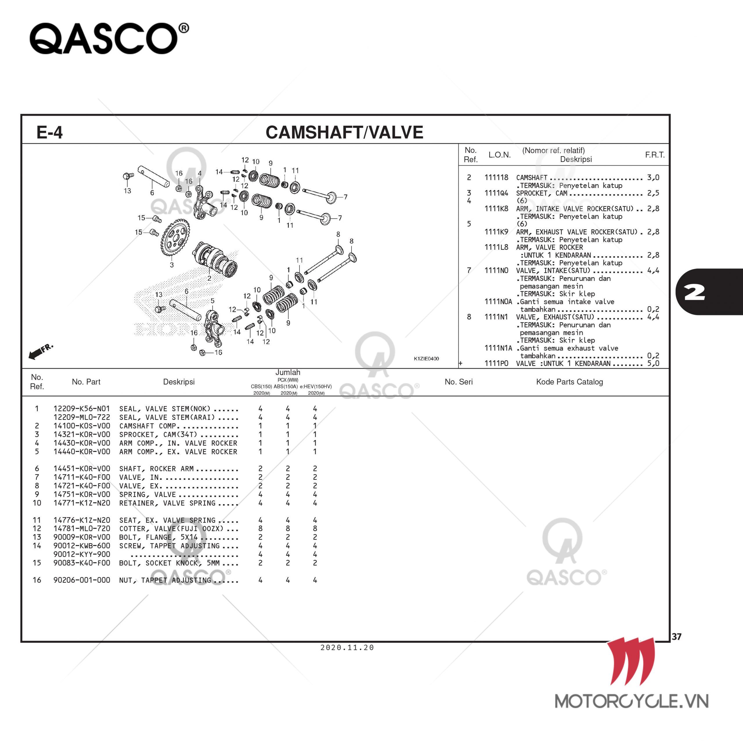 E4 – CAMSHAFT/VALVE – PCX 160 K1Z (2021)