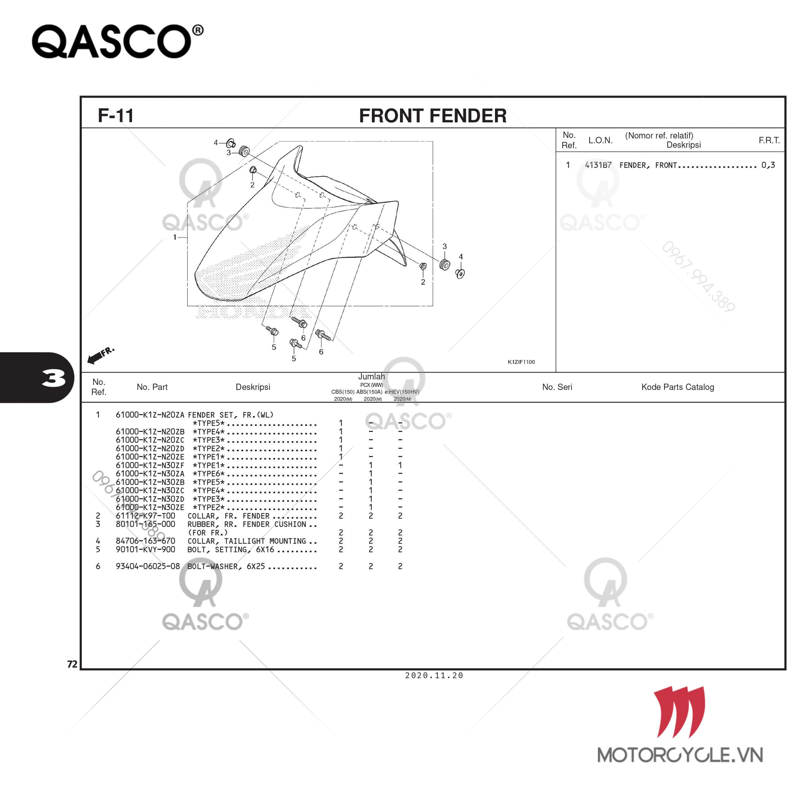 F11 – FRONT FENDER – PCX 160 K1Z (2021)