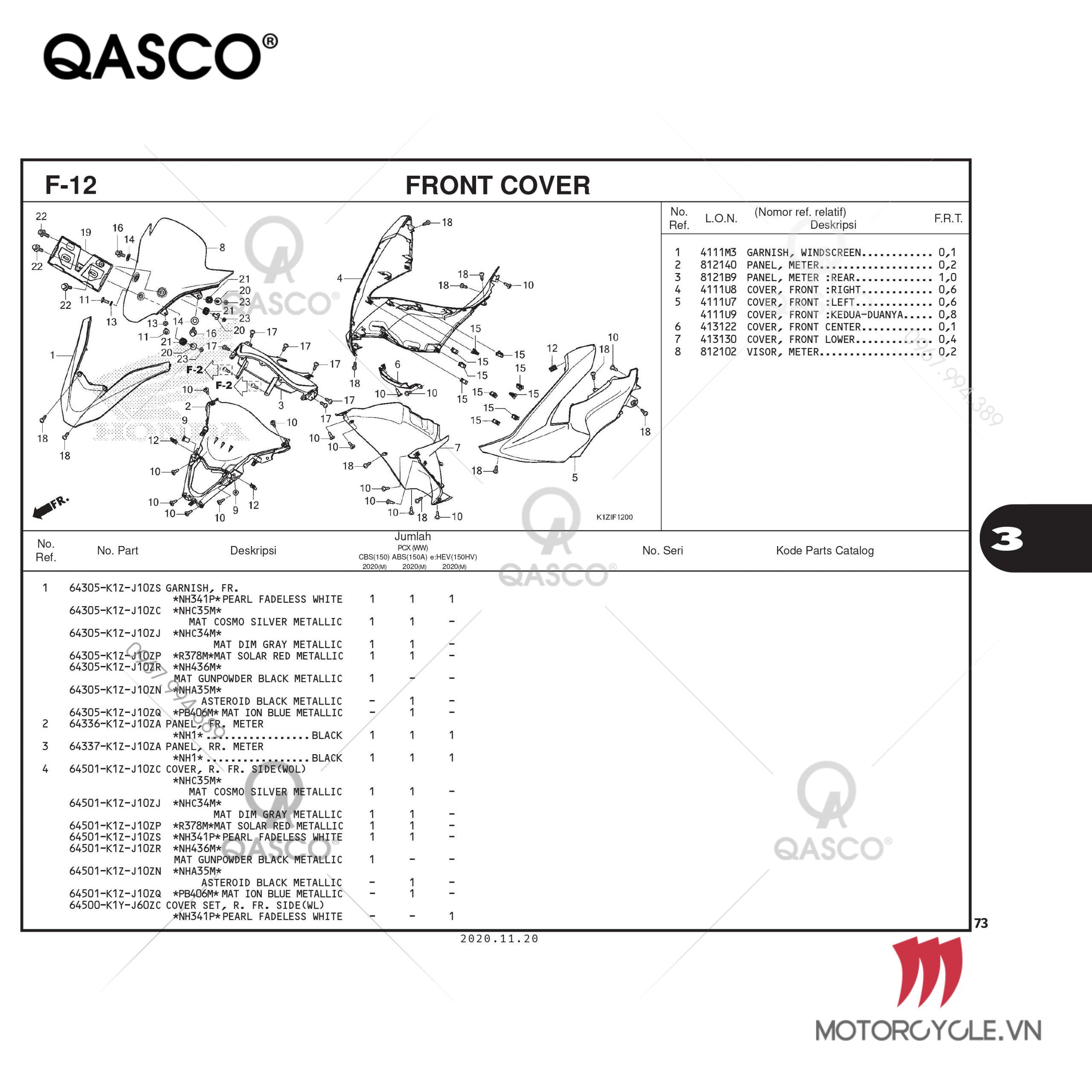 F12 – FRONT COVER – PCX 160 K1Z (2021)